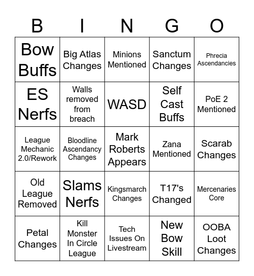 3.28 PREDICTIONS Bingo Card