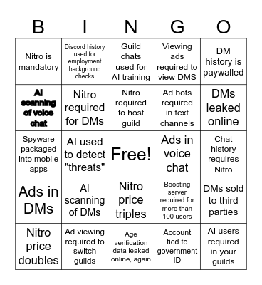 Discord IPO Bingo Card