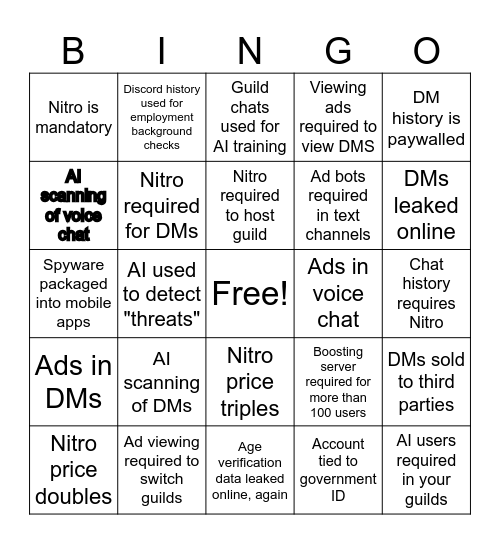 Discord IPO Bingo Card