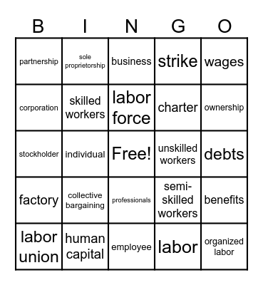 Unit 3 Bingo Card