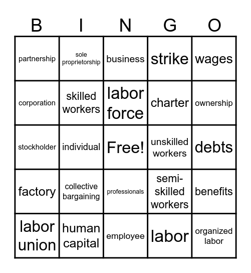 Unit 3 Bingo Card
