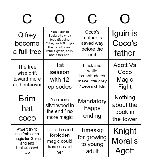 WHA predictions Bingo Card
