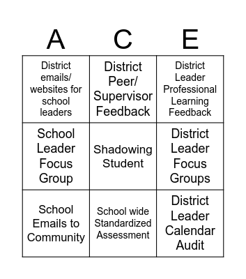 Evidence to Improve Learning Bingo Card