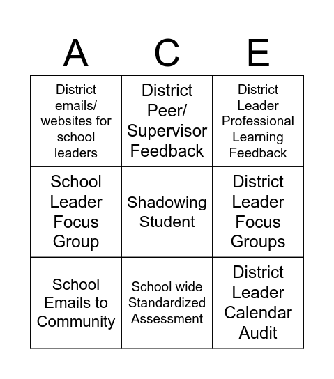 Evidence to Improve Learning Bingo Card