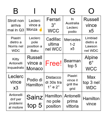 Formula 1 - 2026 (Nicola) Bingo Card