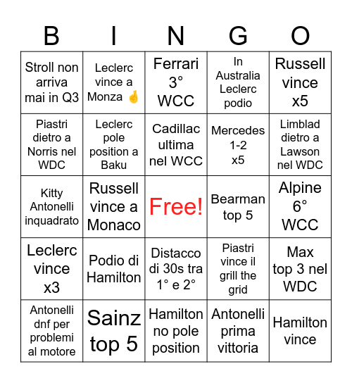 Formula 1 - 2026 (Nicola) Bingo Card