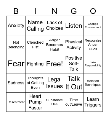 Adolescent Anger Bingo Card