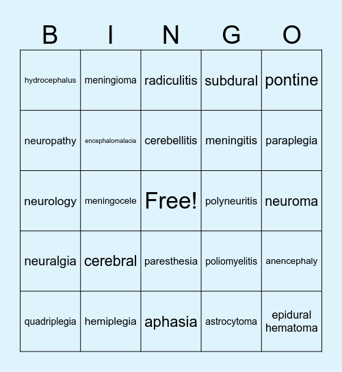 Nervous System Pathology Bingo Card