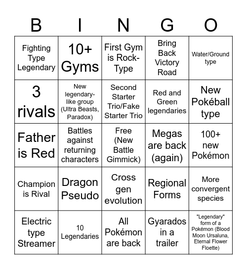 Gen 10 Bingo Card