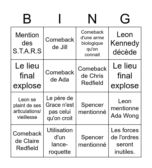 Prévisions Résident Evil REQUIEM Bingo Card
