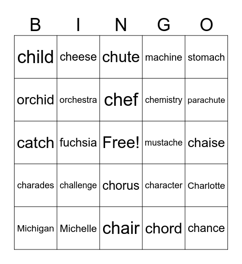 Three Sounds of ch Bingo Card
