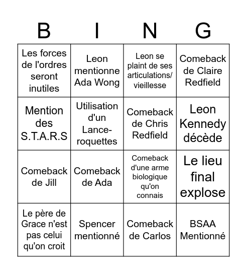 Prévisions Résident Evil REQUIEM Bingo Card