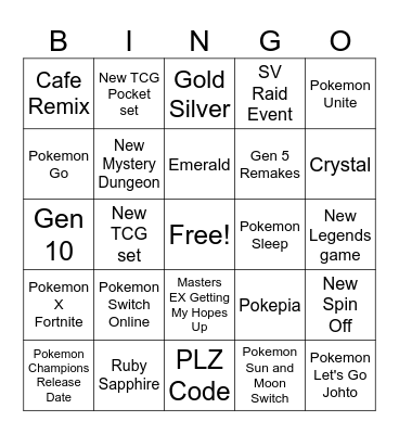 Pokemon Presents Predictions Bingo Card
