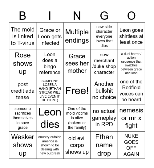 RESI Bingo Card