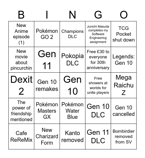 Pokémon Presents 27/2/26 Bingo Card