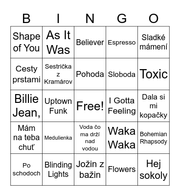"action": "image_generation", "action_input": "A professional and stylish music bingo card template, 5x5 grid. The header says 'HUDOBNÉ BINGO' in bold modern typography. The cells contain names of songs like 'Voda čo ma drží nad vodou', 'Flowers', 'Poho Bingo Card