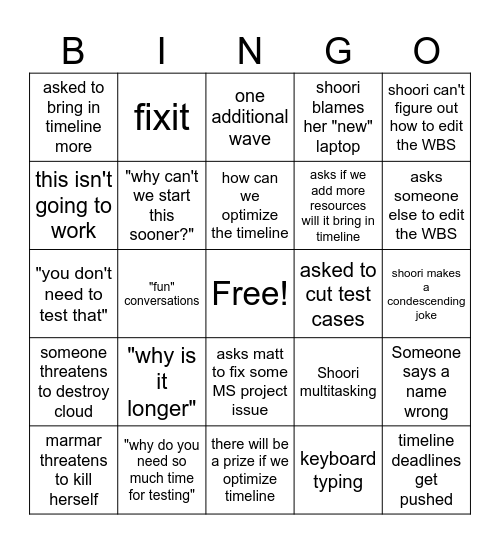 WBS Review Meeting Bingo Card