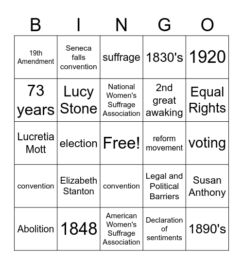 Women's Suffrage Movement Bingo Card
