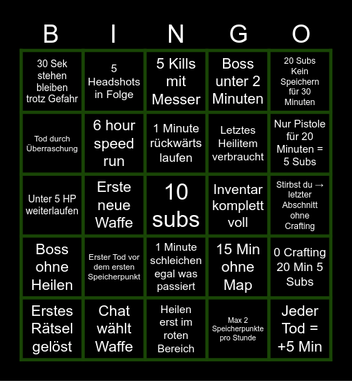 Resident Evil reqium Bingo Card