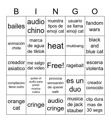 Emoji cat compilation Bingo Card