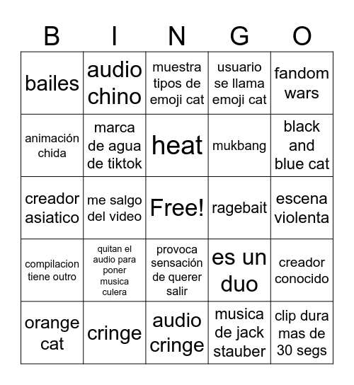 Emoji cat compilation Bingo Card