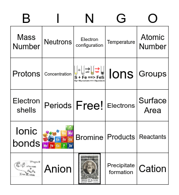 Year 10 Chemistry Revision Bingo Card