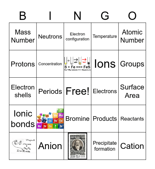 Year 10 Chemistry Revision Bingo Card