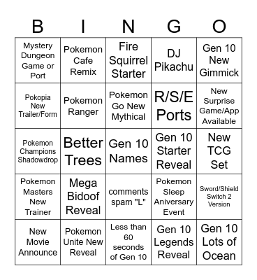 PokemonDay2026 Bingo Card