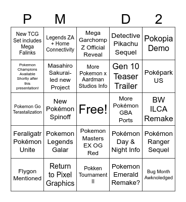 Phil's Pokemon Day 2026 BINGO Card