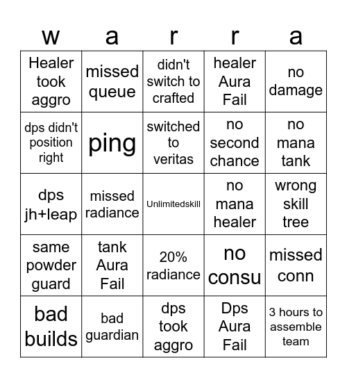 esi war Bingo Card