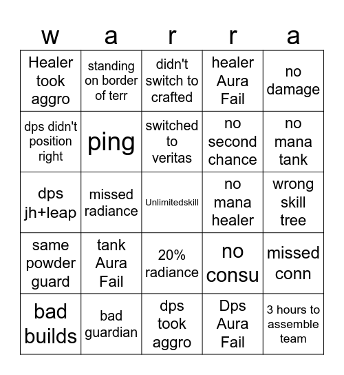 esi war Bingo Card