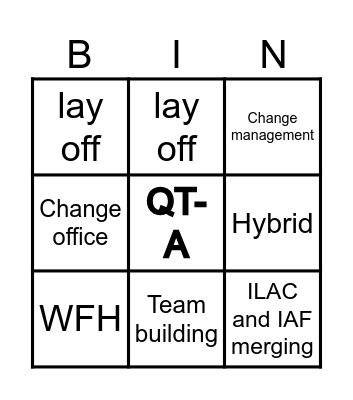 General Meeting Bingo Card