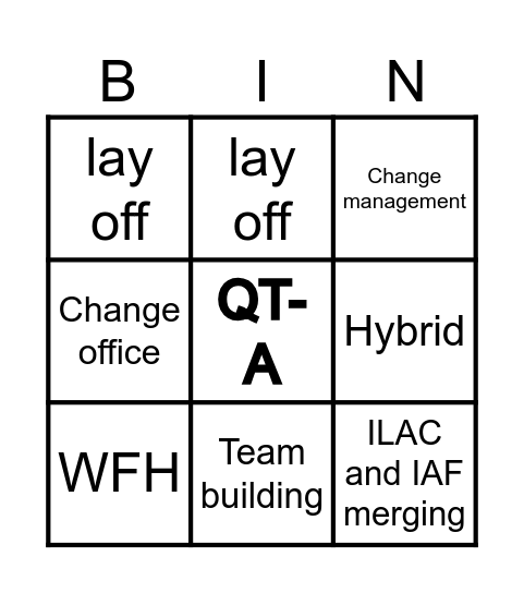 General Meeting Bingo Card