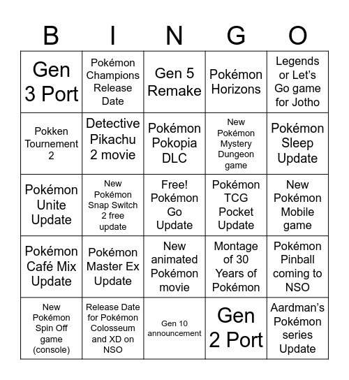 Pokémon Presents 02/27/2026 Bingo Card