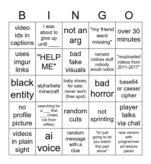 minecraft arg bingo card Bingo Card