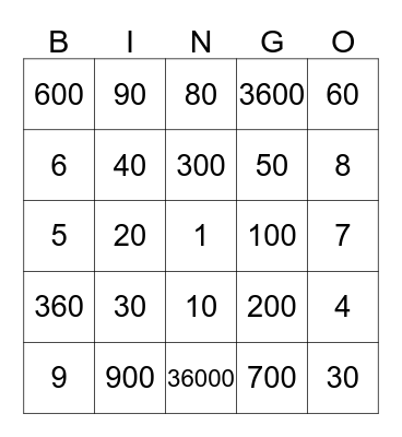 Division by Multiples of 10 Bingo Card