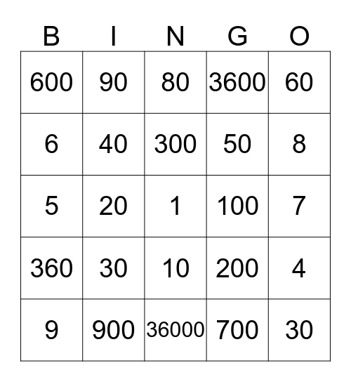 Division by Multiples of 10 Bingo Card
