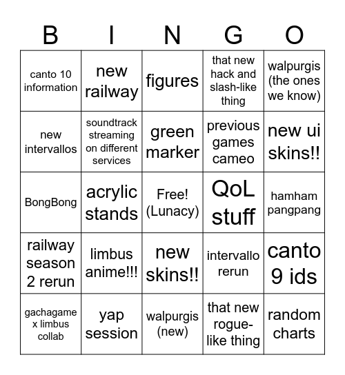 Limbus 3rd Anniversary Bingo Card