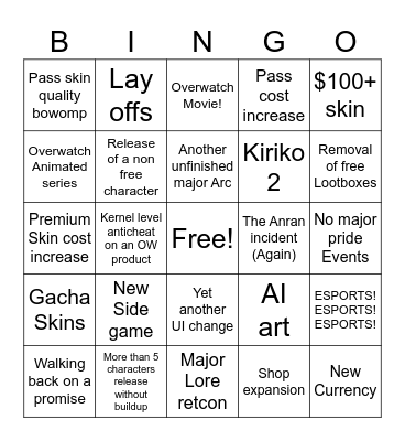 Overwatch Enshitification 5 years (2026-2031) Bingo Card