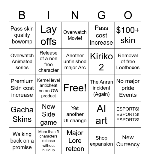 Overwatch Enshitification 5 years (2026-2031) Bingo Card
