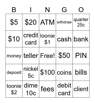 Banking and money Bingo Card