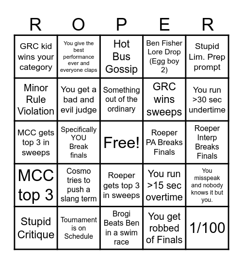 Forensics Bingo Card