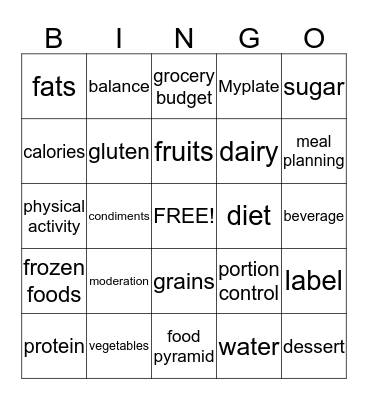 Healthy diet Bingo Card