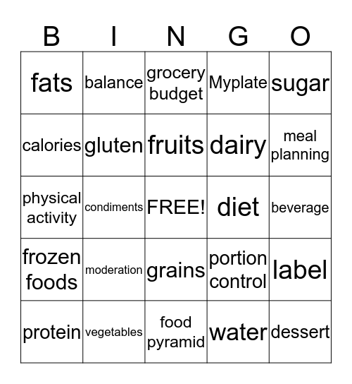 Healthy diet Bingo Card