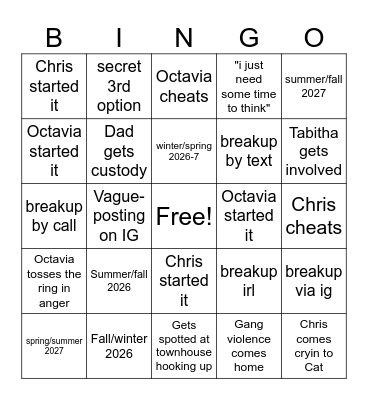 The Chrisavia Fallout Bingo Card