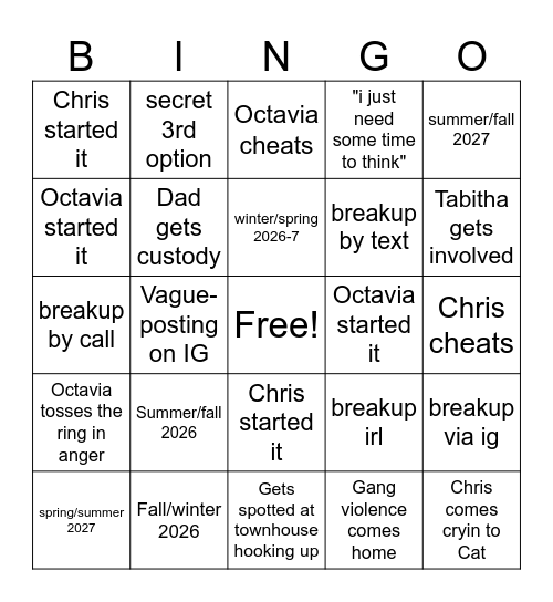 The Chrisavia Fallout Bingo Card