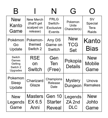 Pokemon Presents 2026 Predictions Bingo Card