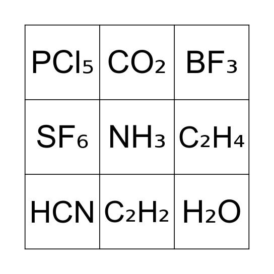 Hybridization Bingo Card