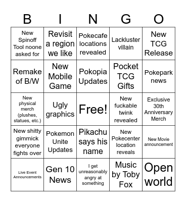 Pokemon Direct Predictions Bingo Card