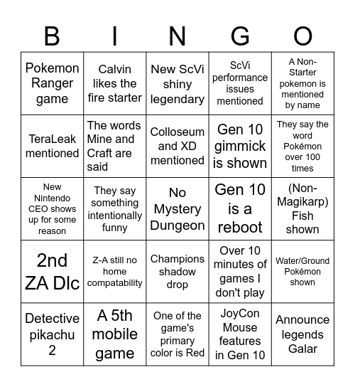 Pokemon Presents 26' Bingo Card